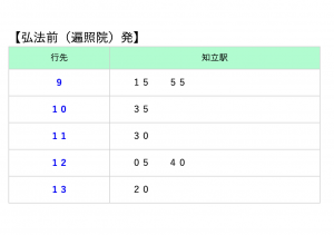 スクリーンショット 2022-01-22 10.12.08